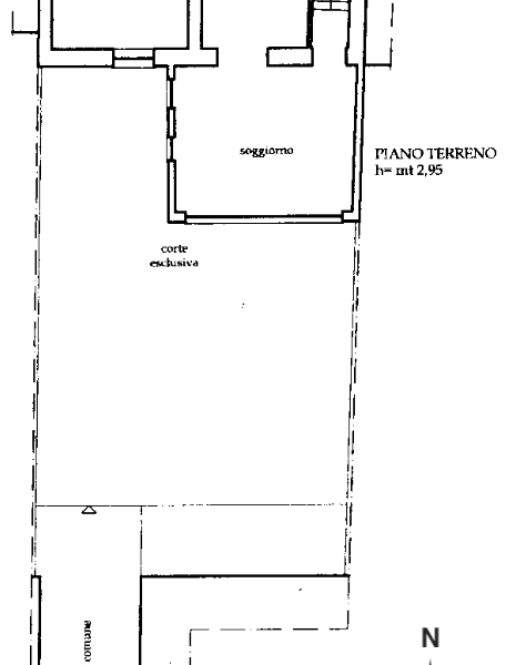 Planimetria 1